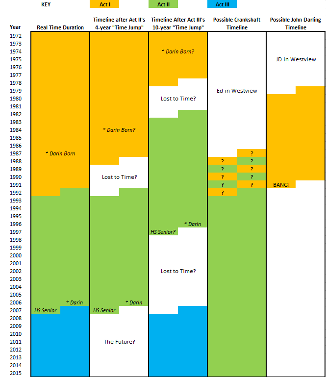 If you can do better, you are quite welcome to try.